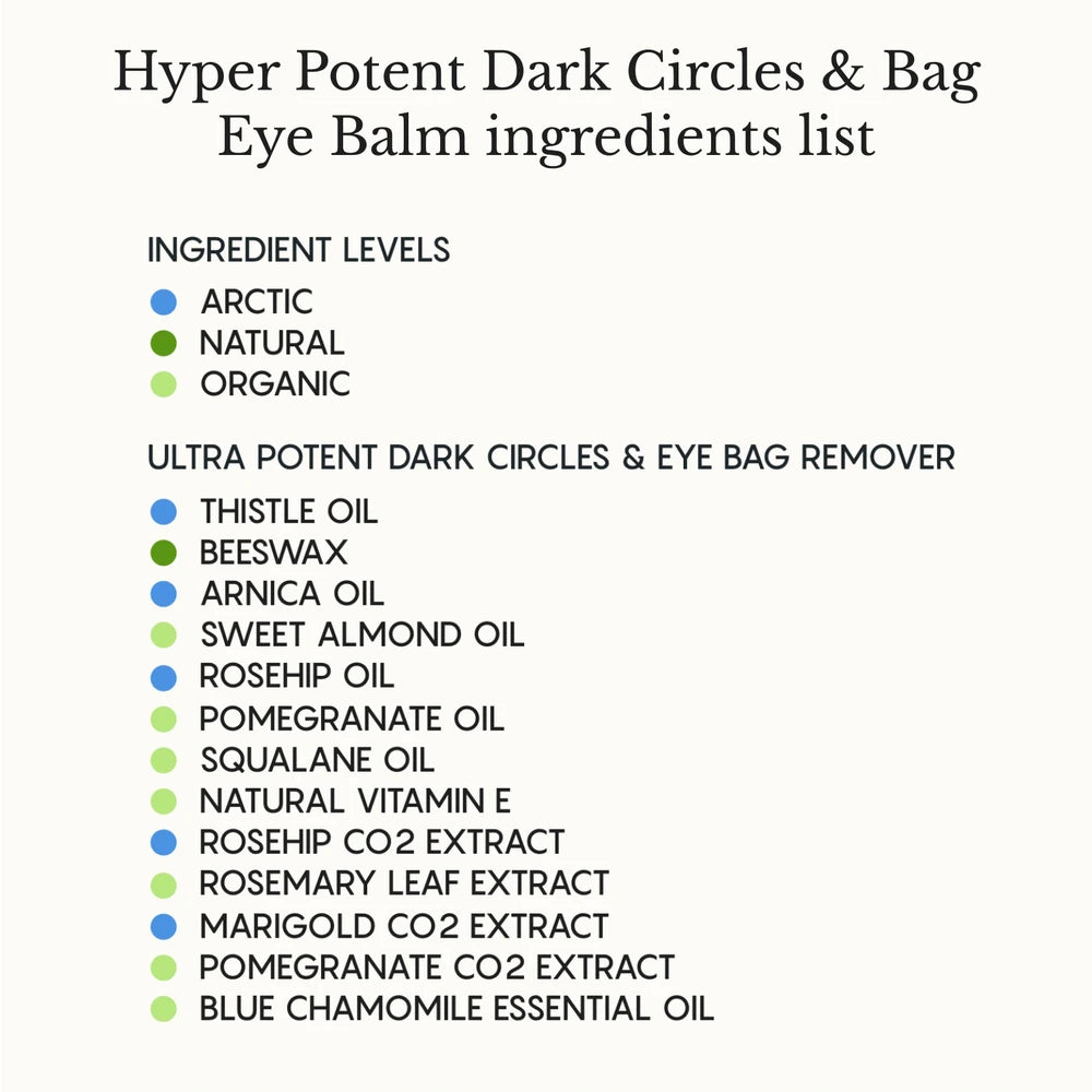 Dark Circle Eye Balm