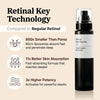 Encapsulated Retinal Night Serum
