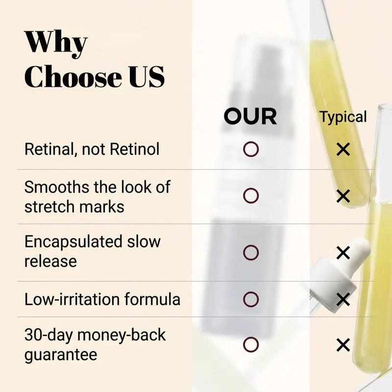 Encapsulated Retinal Night Serum